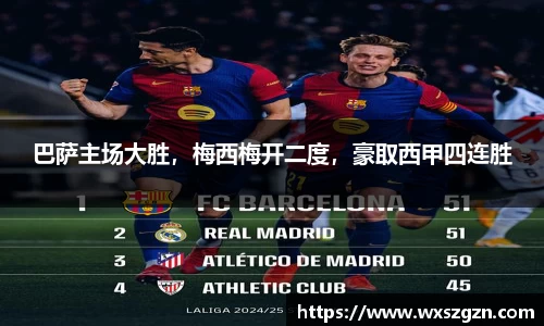 巴萨主场大胜，梅西梅开二度，豪取西甲四连胜