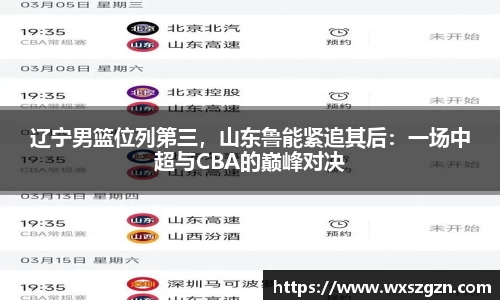 辽宁男篮位列第三，山东鲁能紧追其后：一场中超与CBA的巅峰对决