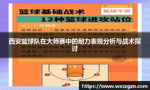 西安篮球队在大师赛中的耐力表现分析与战术探讨