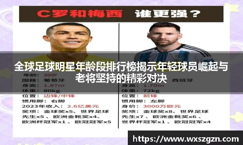 全球足球明星年龄段排行榜揭示年轻球员崛起与老将坚持的精彩对决